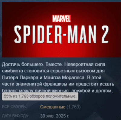 Игроки остались недовольны качеством ПК-порта Marvel’s Spider-Man 2