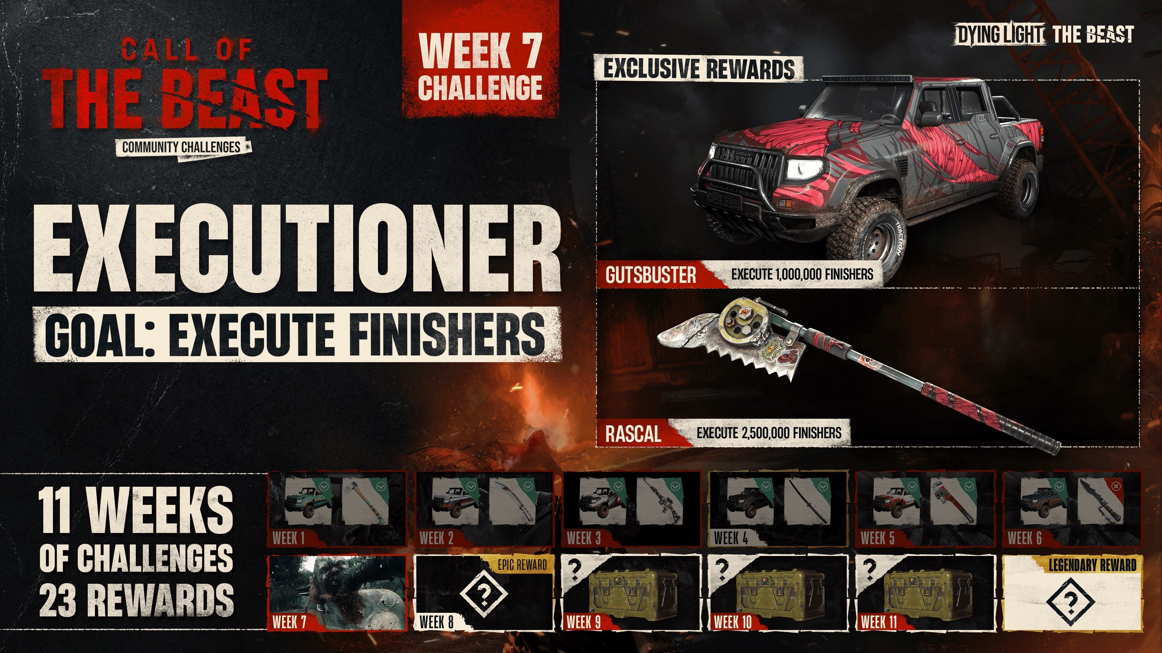 Dying Light: The Beast получила режим «Новая Игра+» и поддержку трассировки лучей