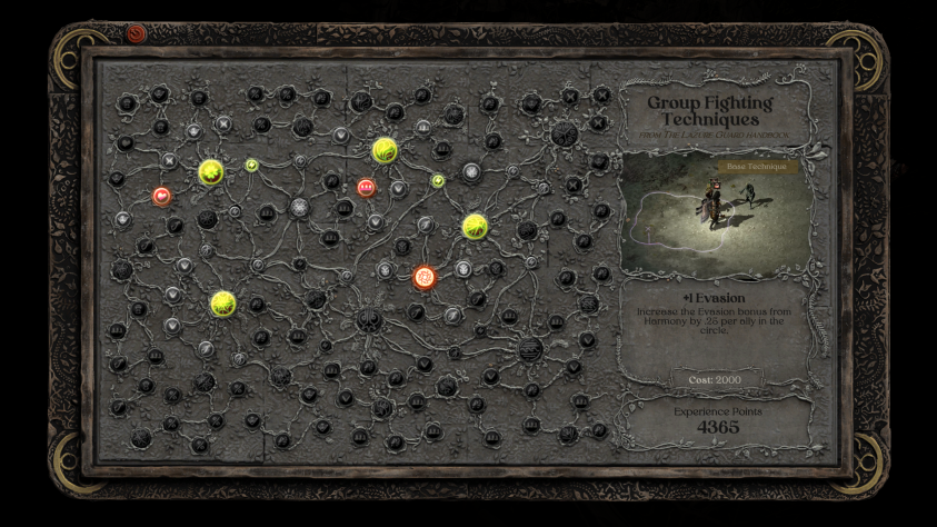 В&amp;nbsp;этом меню ещё очень много веток с&amp;nbsp;групповыми способностями. Одни стоят по&amp;nbsp;300 опыта, а&amp;nbsp;на&amp;nbsp;другие придётся долго копить.