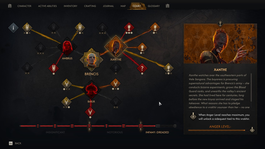 The Blood of Dawnwalker: Обзор вампирского «Ведьмака»